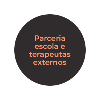 Parceria-escola-e-terapeutas-externos-diferencial-Clínica-Superarsi-Autismo-e-outros-tratamentos