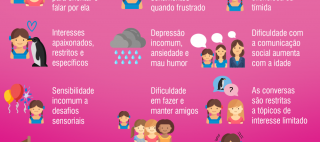 11 Sinais de Autismo em Meninas